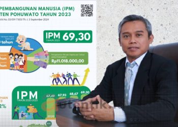Kepala BPS Kabupaten Pohuwato, Puguh Raharjo, SST., M.T.