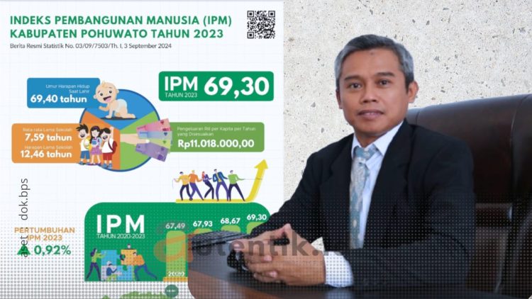 Kepala BPS Kabupaten Pohuwato, Puguh Raharjo, SST., M.T.