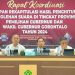 Rapat Koordinasi Persiapan Rekapitulasi Hasil Penghitungan Perolehan Suara di Tingkat Provinsi.